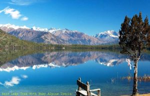 Scenic view of Rara Lake in Nepal surrounded by hills, highlighting the trekking route.